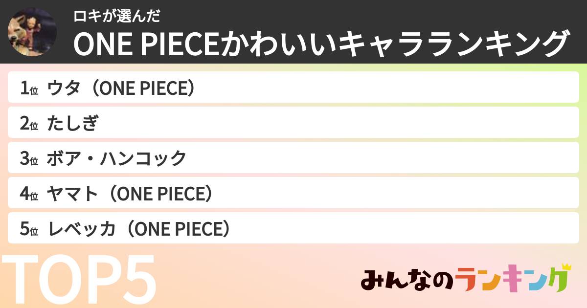 ロキさんの「ONE PIECEかわいいキャラランキング」