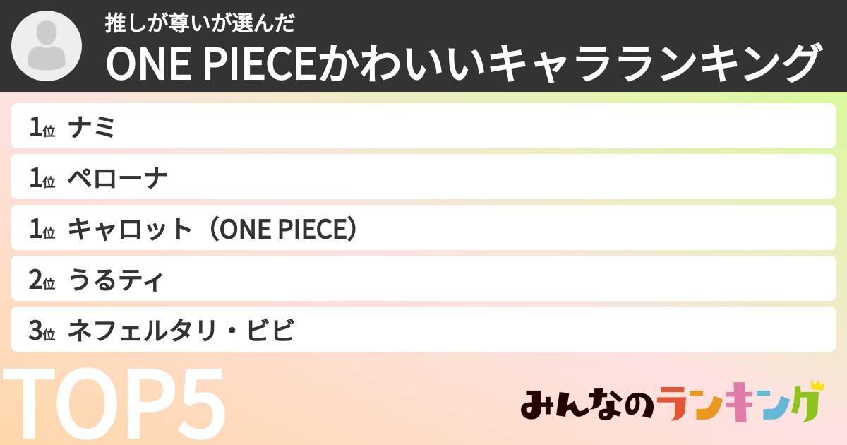 推しが尊いさんの「ONE PIECEかわいいキャラランキング」