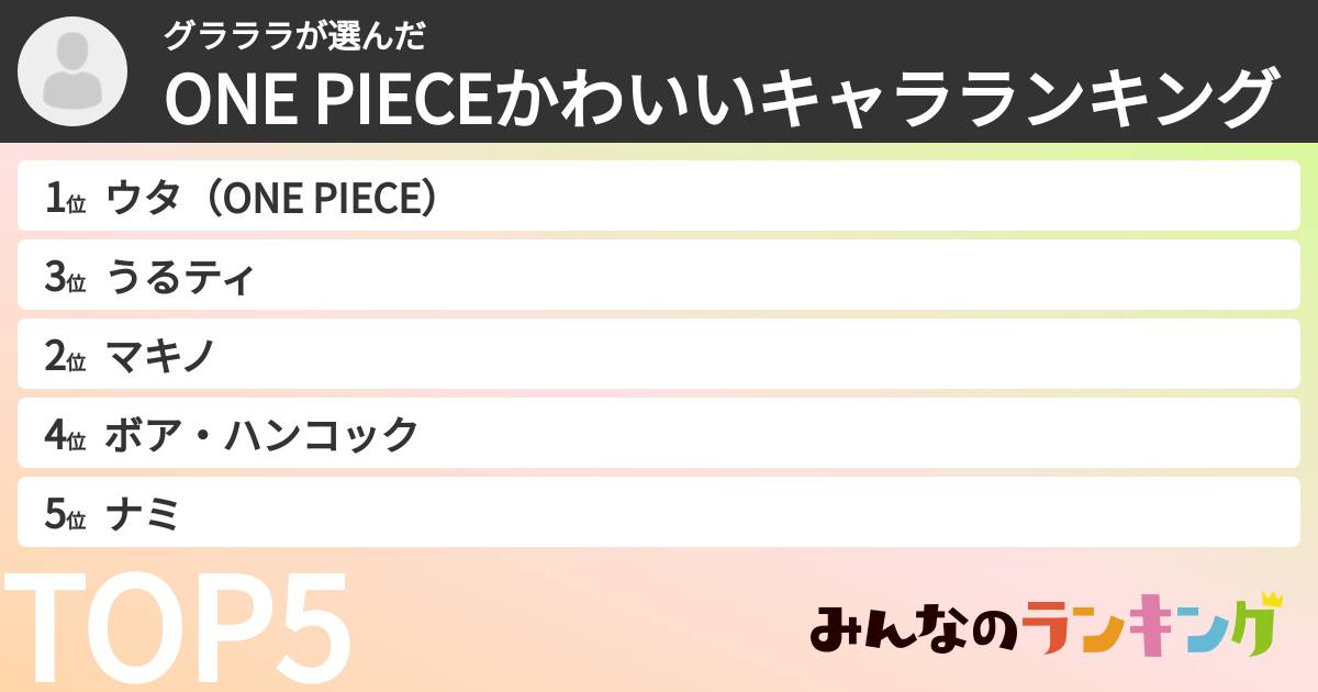 グラララさんの「ONE PIECEかわいいキャラランキング」