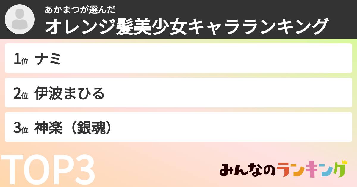 あかまつさんの「オレンジ髪美少女キャラランキング」