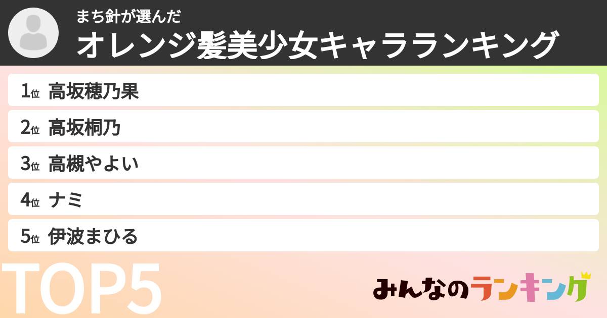 まち針さんの「オレンジ髪美少女キャラランキング」