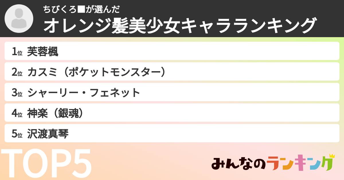 ちびくろ■さんの「オレンジ髪美少女キャラランキング」