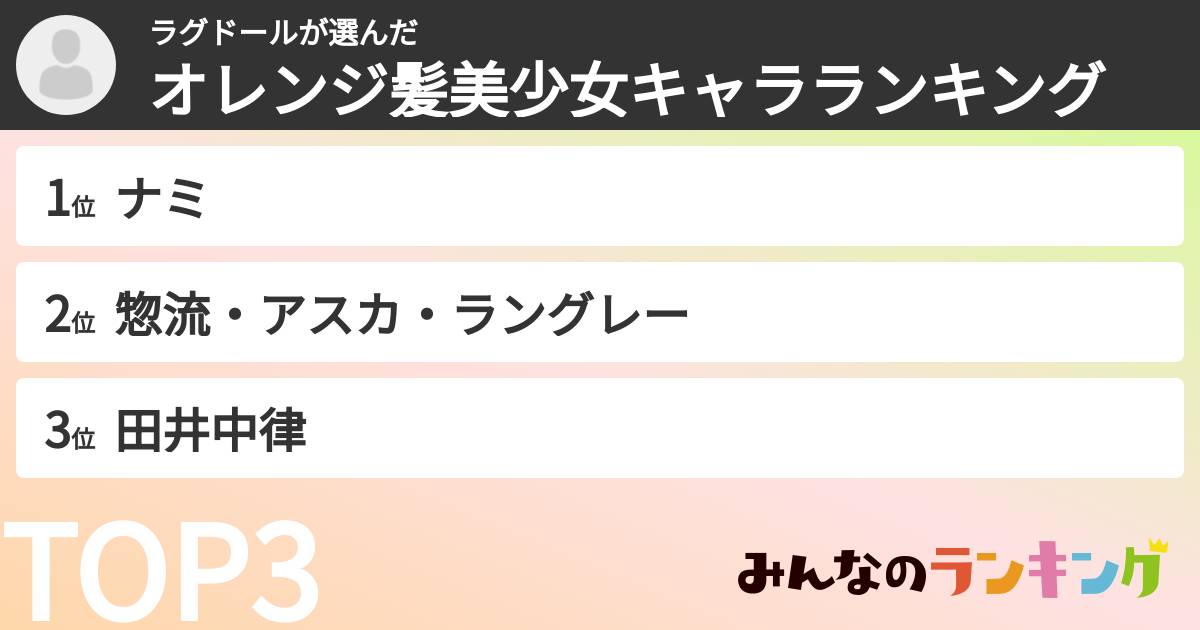 ラグドールさんの「オレンジ髪美少女キャラランキング」