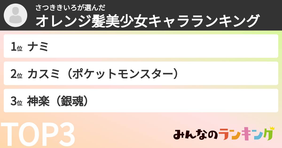 さつききいろさんの「オレンジ髪美少女キャラランキング」