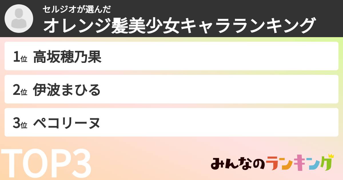 セルジオさんの「オレンジ髪美少女キャラランキング」