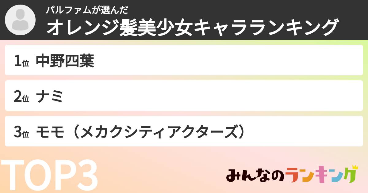 パルファムさんの「オレンジ髪美少女キャラランキング」