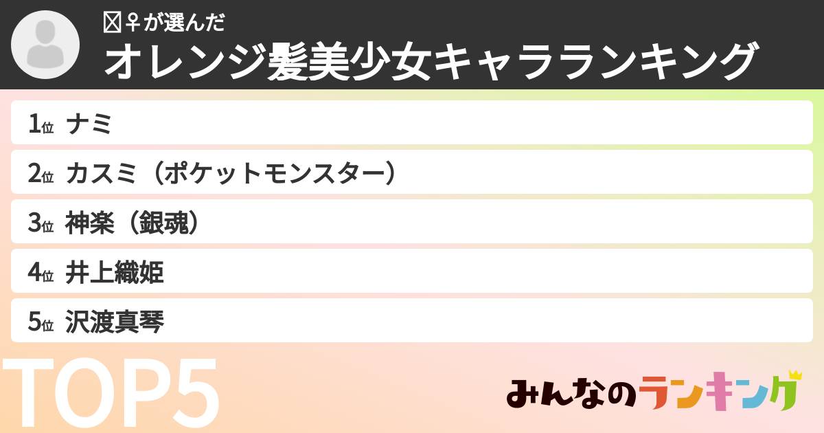 🏋️‍♀️さんの「オレンジ髪美少女キャラランキング」