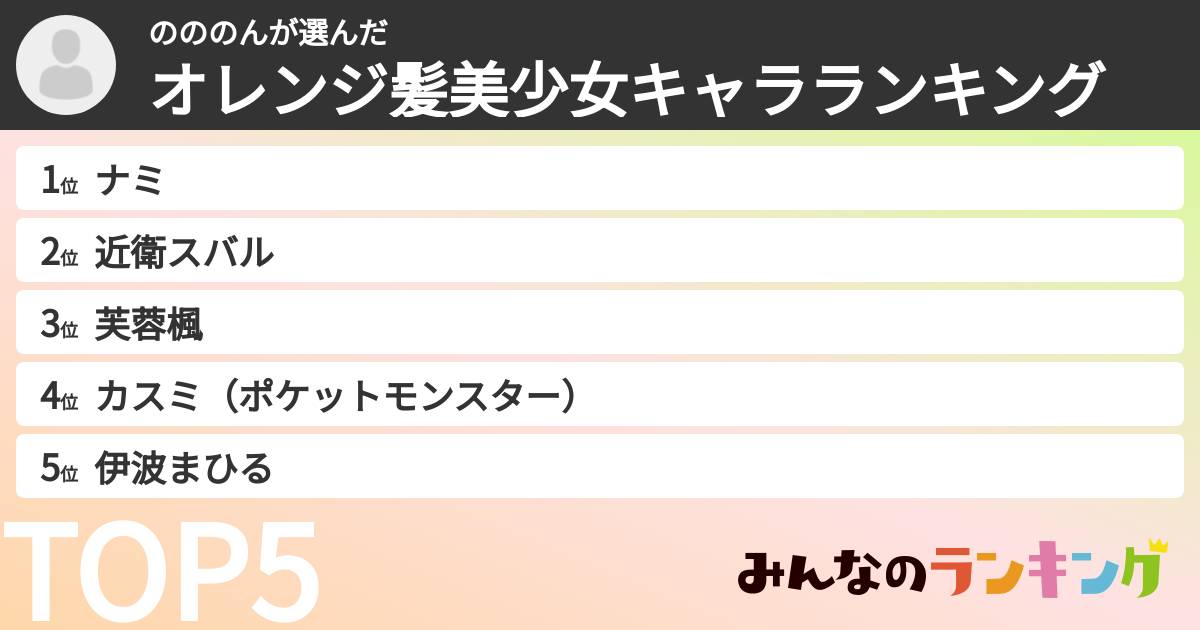のののんさんの「オレンジ髪美少女キャラランキング」