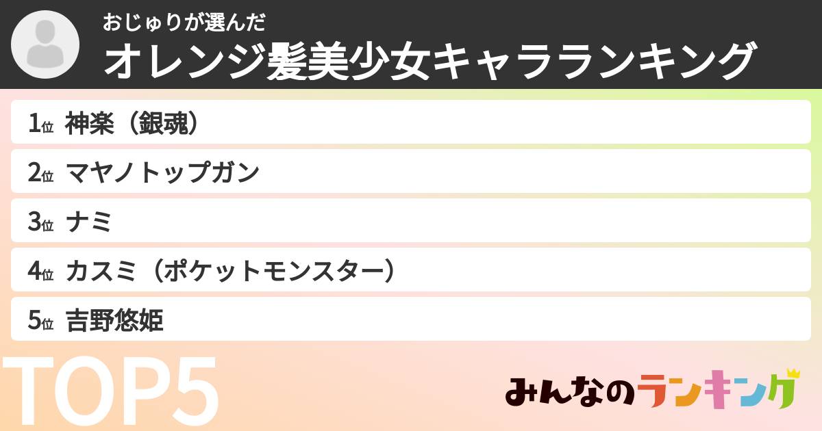おじゅりさんの「オレンジ髪美少女キャラランキング」