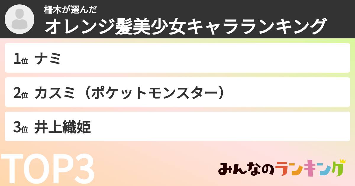 柵木さんの「オレンジ髪美少女キャラランキング」