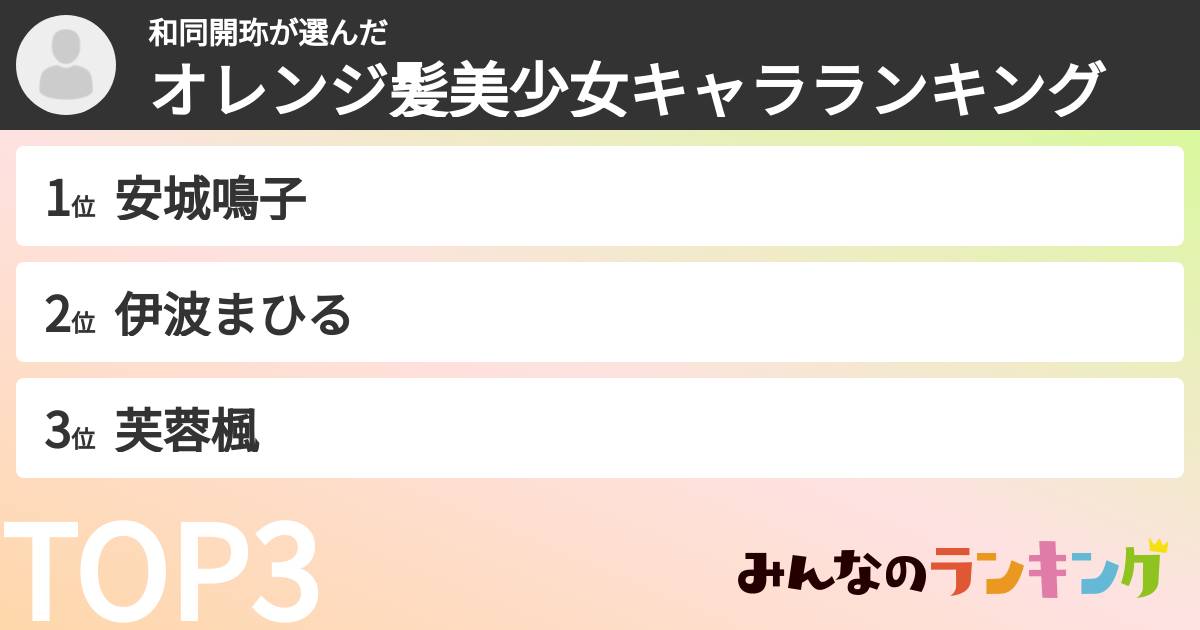 和同開珎さんの「オレンジ髪美少女キャラランキング」