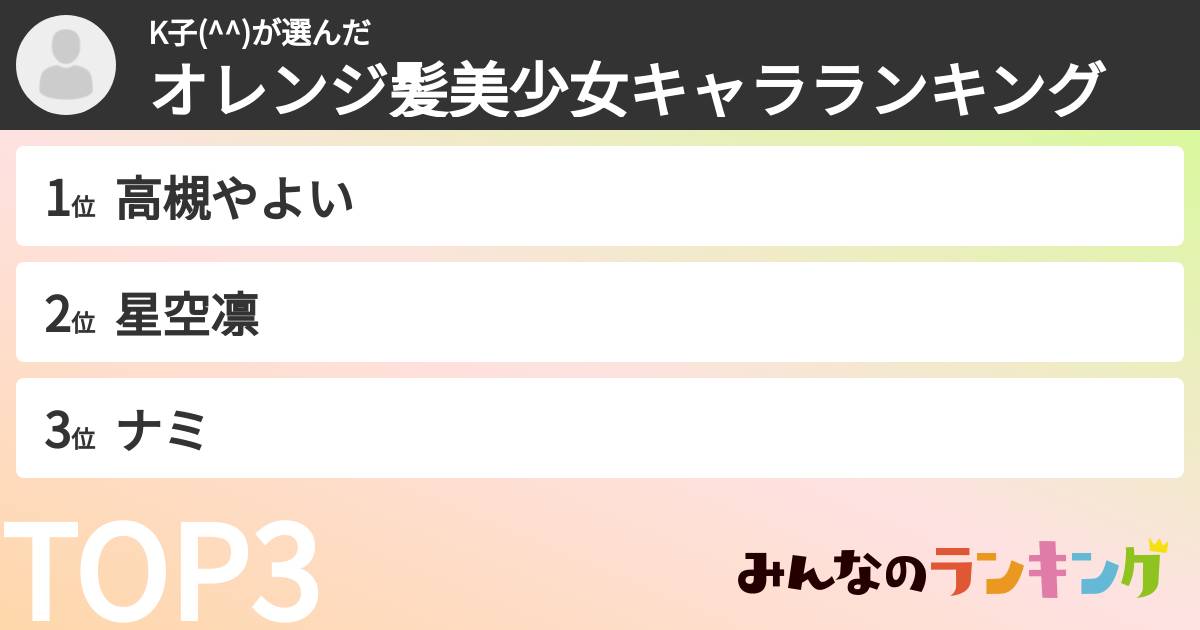 K子(^^)さんの「オレンジ髪美少女キャラランキング」