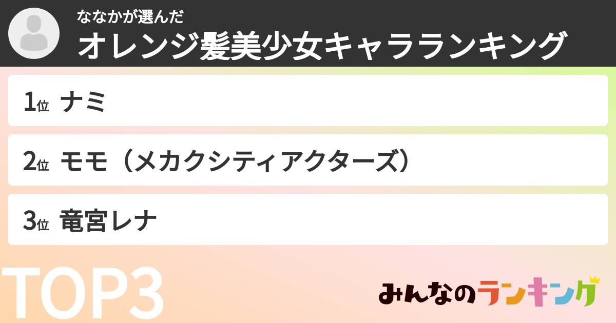 ななかさんの「オレンジ髪美少女キャラランキング」