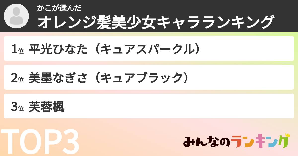 かこさんの「オレンジ髪美少女キャラランキング」