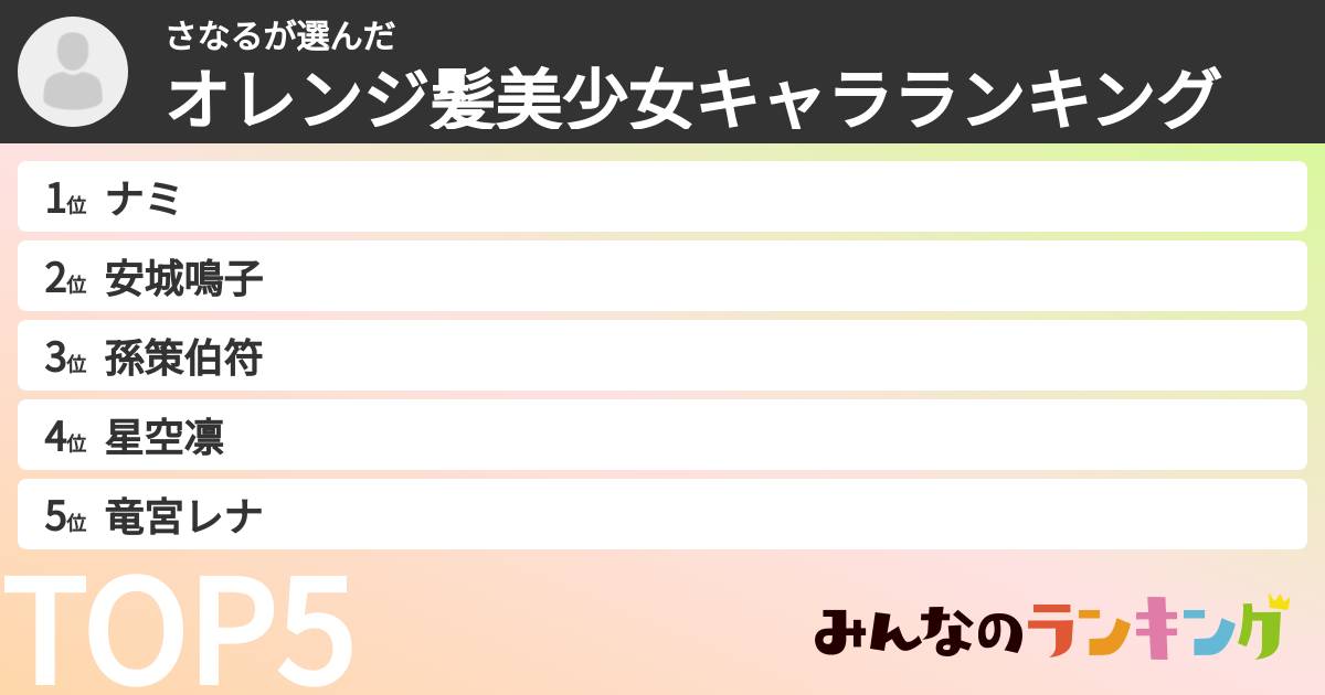 さなるさんの「オレンジ髪美少女キャラランキング」