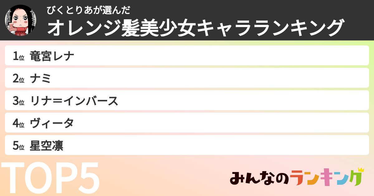 びくとりあさんの「オレンジ髪美少女キャラランキング」