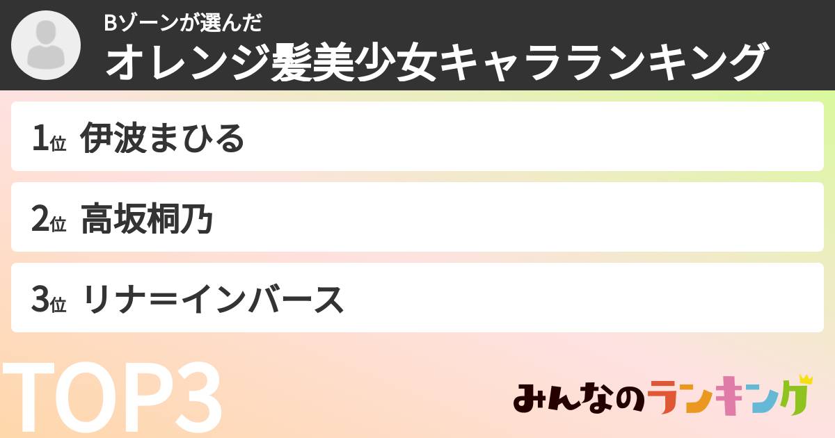 Bゾーンさんの「オレンジ髪美少女キャラランキング」