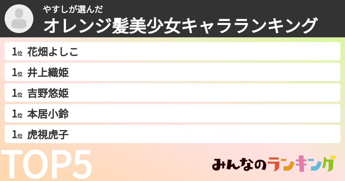 やすしさんの「オレンジ髪美少女キャラランキング」