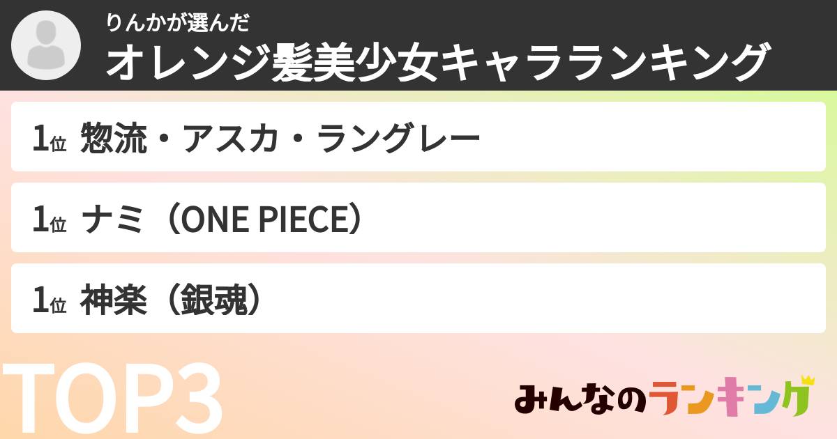 りんかさんの「オレンジ髪美少女キャラランキング」