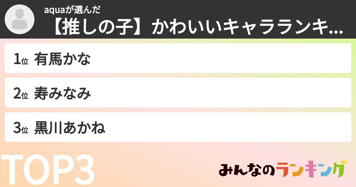 aquaさんの「【推しの子】かわいいキャラランキング」