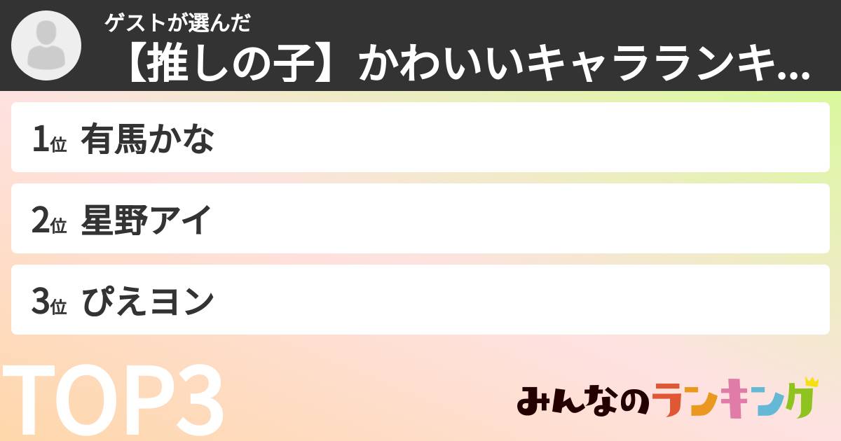 ゲストさんの「【推しの子】かわいいキャラランキング」