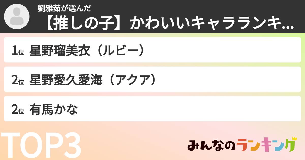 劉雅茹さんの「【推しの子】かわいいキャラランキング」