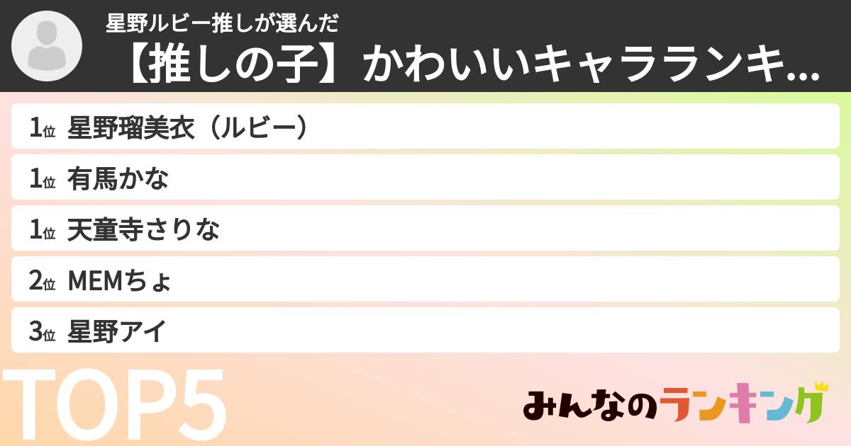 星野ルビー推しさんの「【推しの子】かわいいキャラランキング」