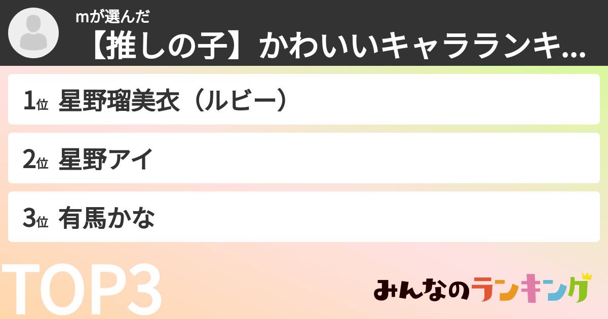 mさんの「【推しの子】かわいいキャラランキング」