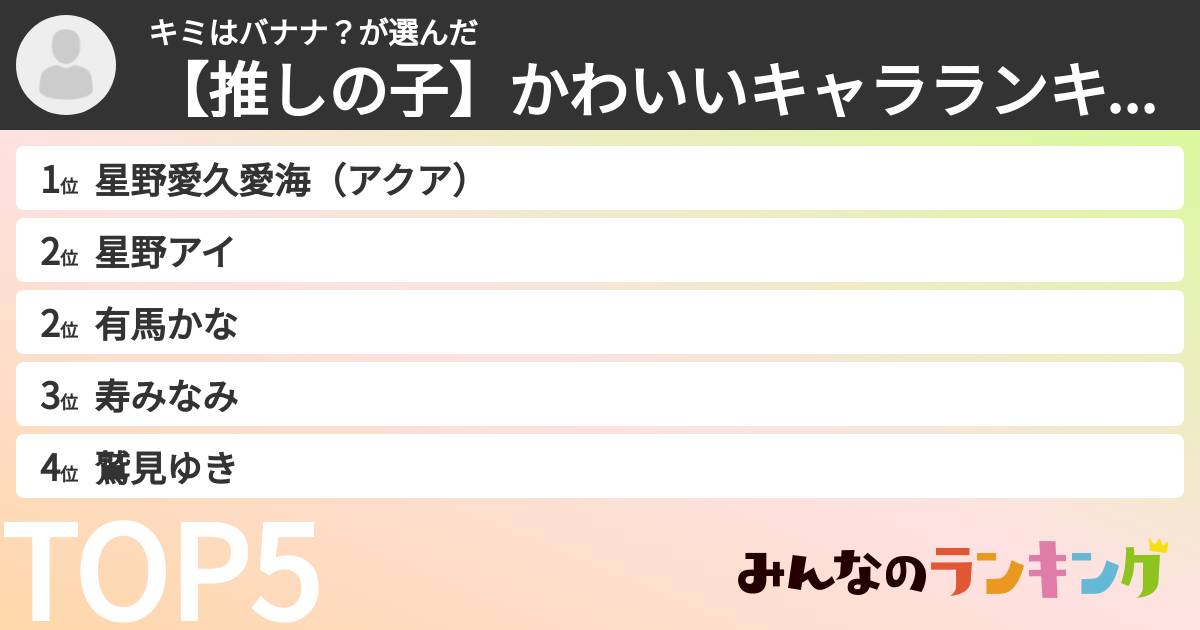 キミはバナナ？さんの「【推しの子】かわいいキャラランキング」