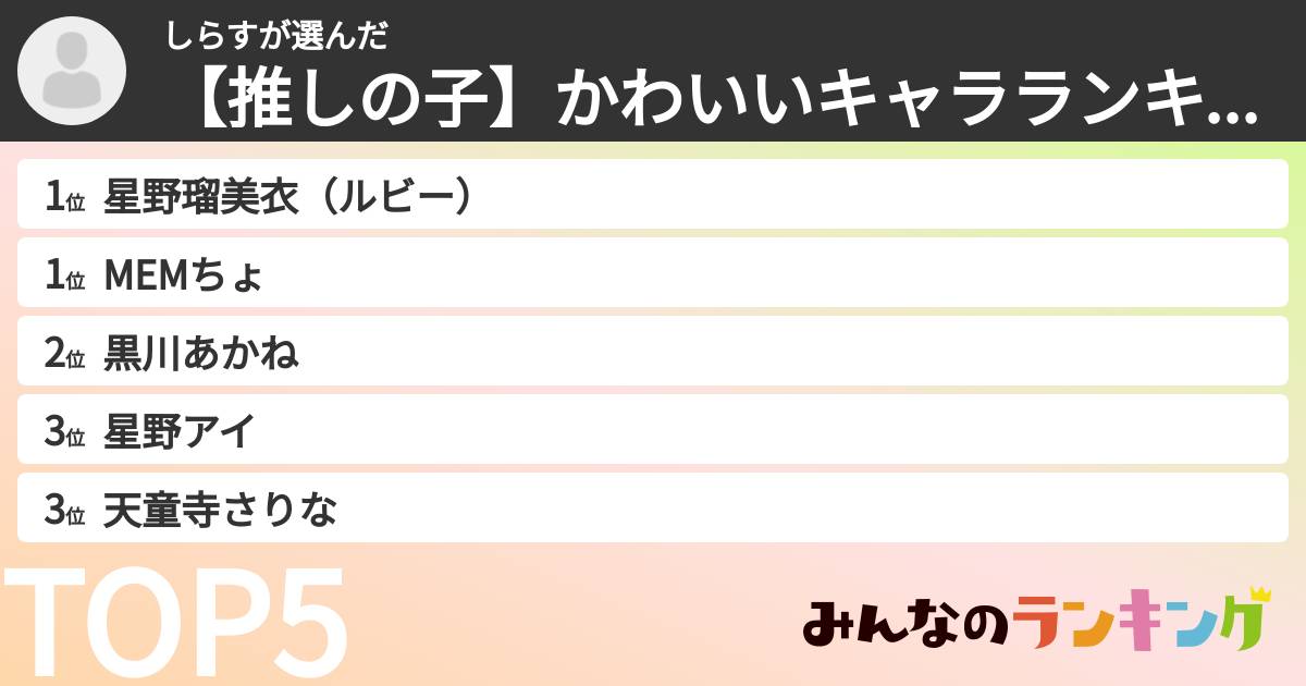しらすさんの「【推しの子】かわいいキャラランキング」