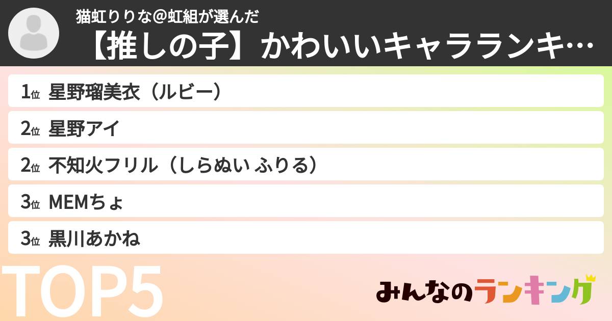 猫虹りりな＠虹組さんの「【推しの子】かわいいキャラランキング」