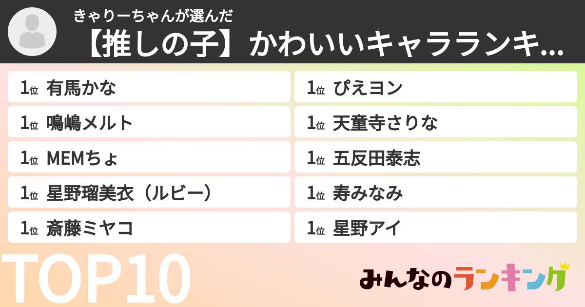 きゃりーちゃんさんの「【推しの子】かわいいキャラランキング」