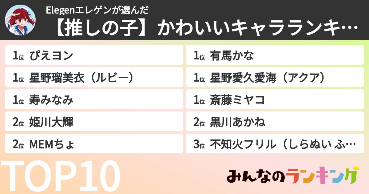 Elegenエレゲンさんの「【推しの子】かわいいキャラランキング」