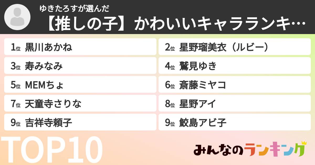 ゆきたろすさんの「【推しの子】かわいいキャラランキング」