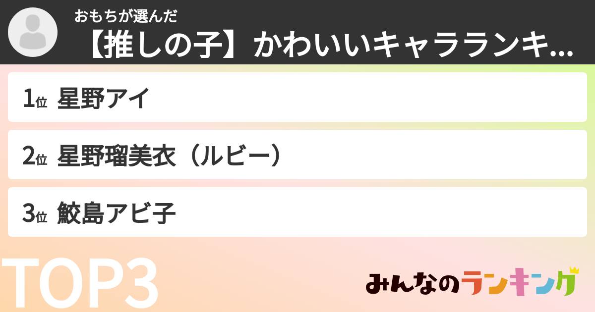 おもちさんの「【推しの子】かわいいキャラランキング」