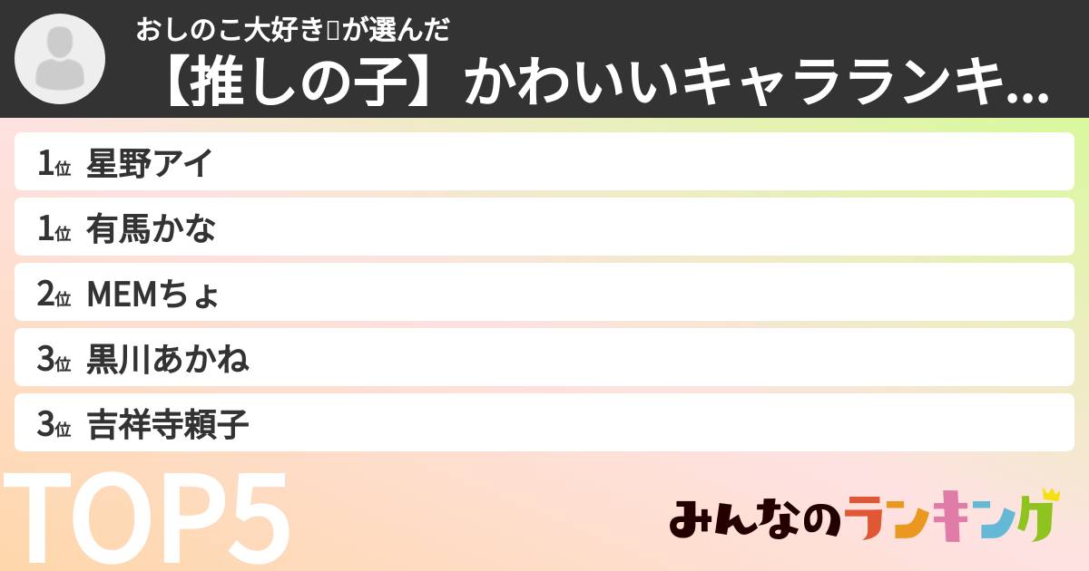 おしのこ大好き❤️さんの「【推しの子】かわいいキャラランキング」