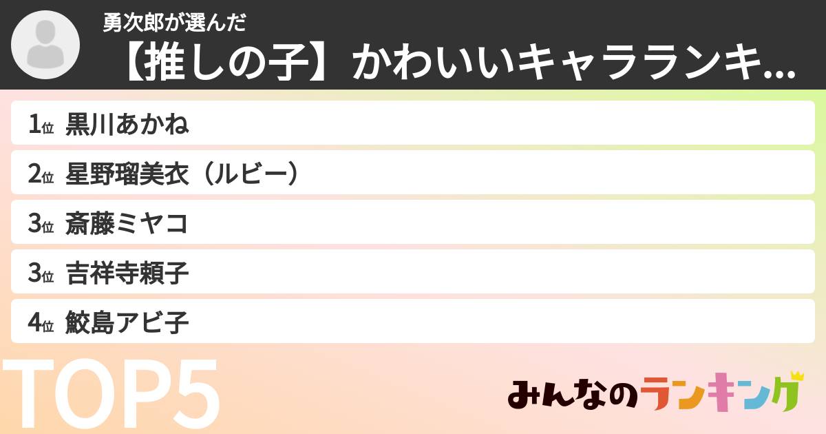 勇次郎さんの「【推しの子】かわいいキャラランキング」