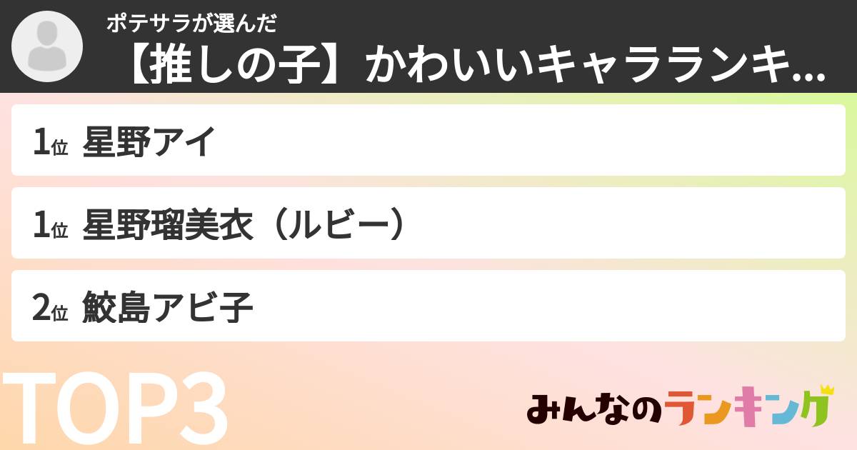ポテサラさんの「【推しの子】かわいいキャラランキング」