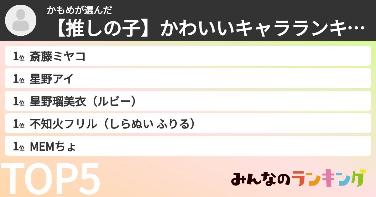 かもめさんの「【推しの子】かわいいキャラランキング」