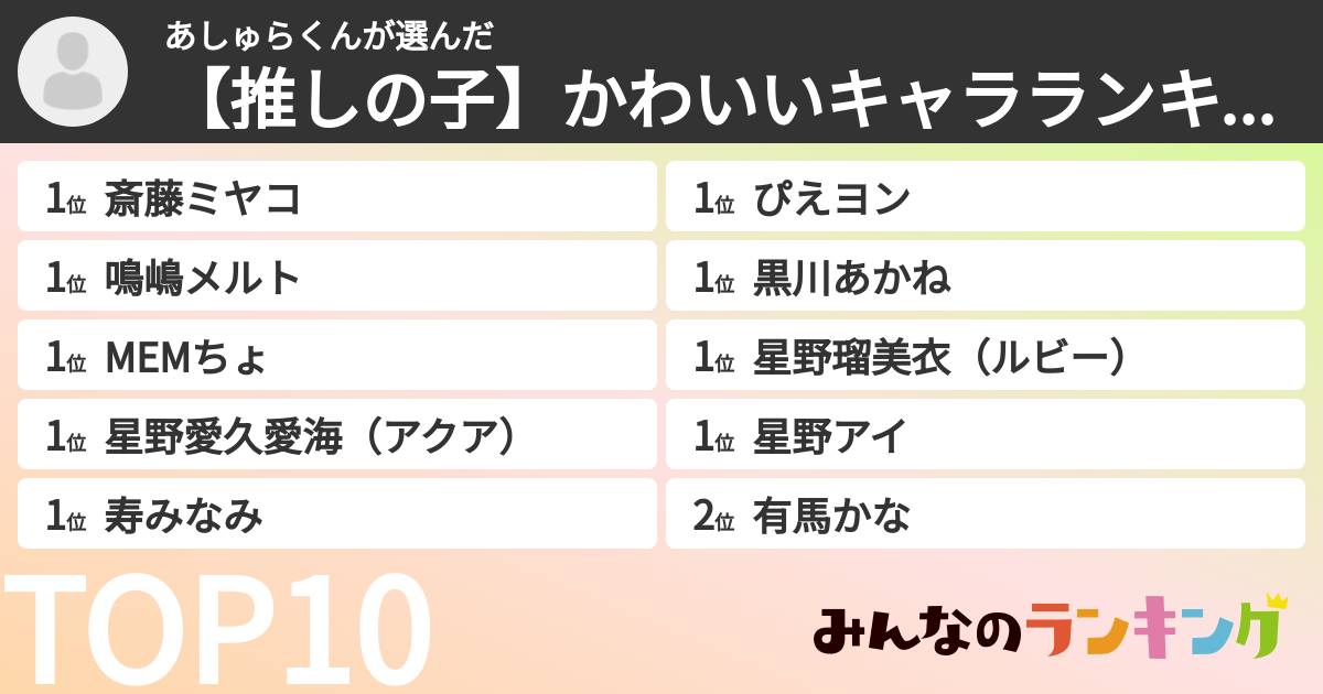 あしゅらくんさんの「【推しの子】かわいいキャラランキング」