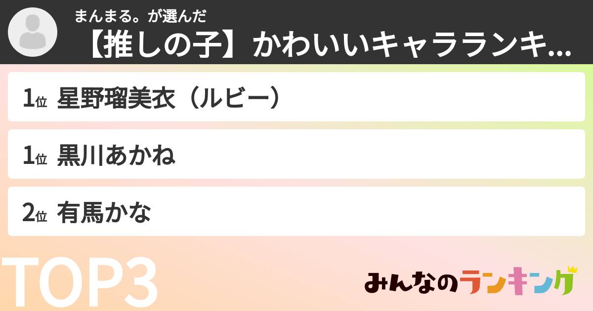 まんまる。さんの「【推しの子】かわいいキャラランキング」