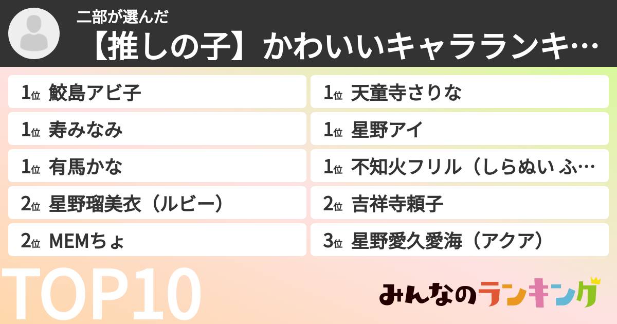 二部さんの「【推しの子】かわいいキャラランキング」