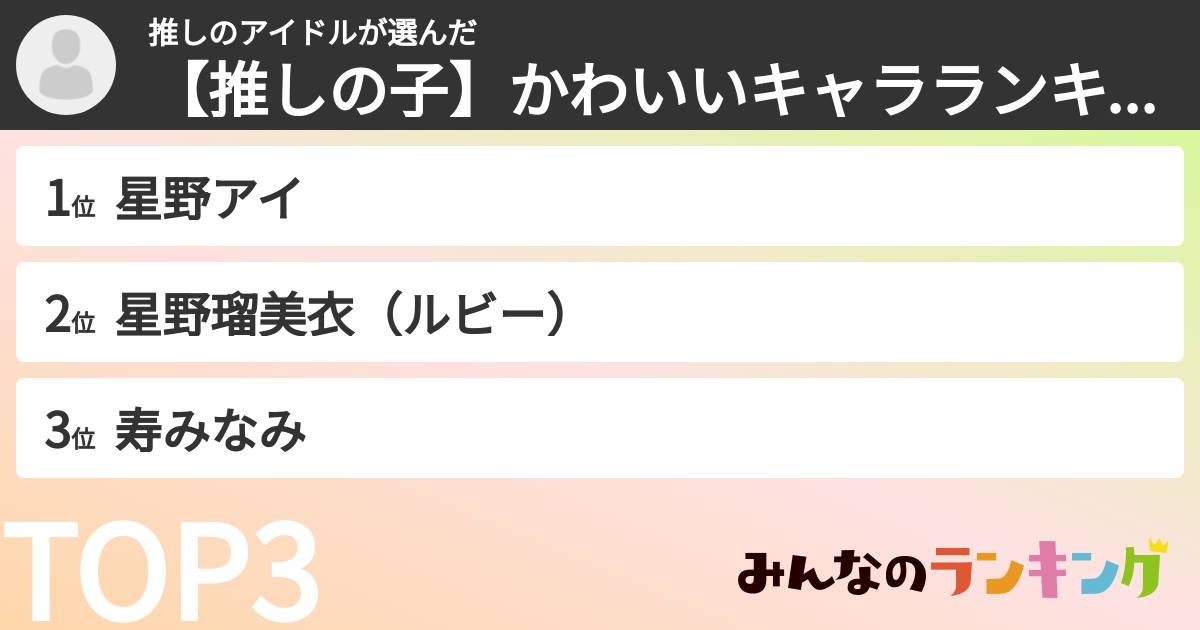 推しのアイドルさんの「【推しの子】かわいいキャラランキング」