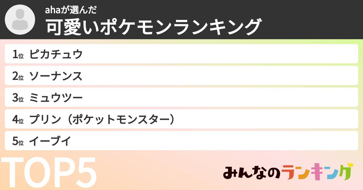 ahaさんの「可愛いポケモンランキング」