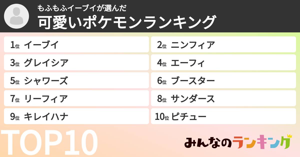 もふもふイーブイさんの「可愛いポケモンランキング」