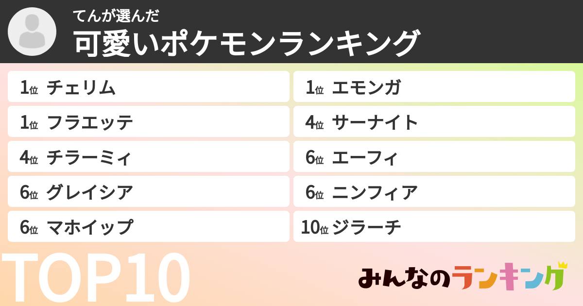 てんさんの「可愛いポケモンランキング」