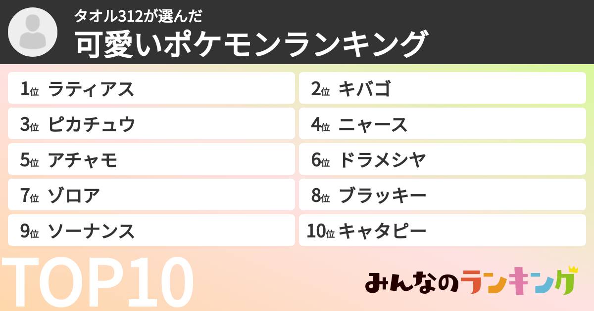 タオル312さんの「可愛いポケモンランキング」