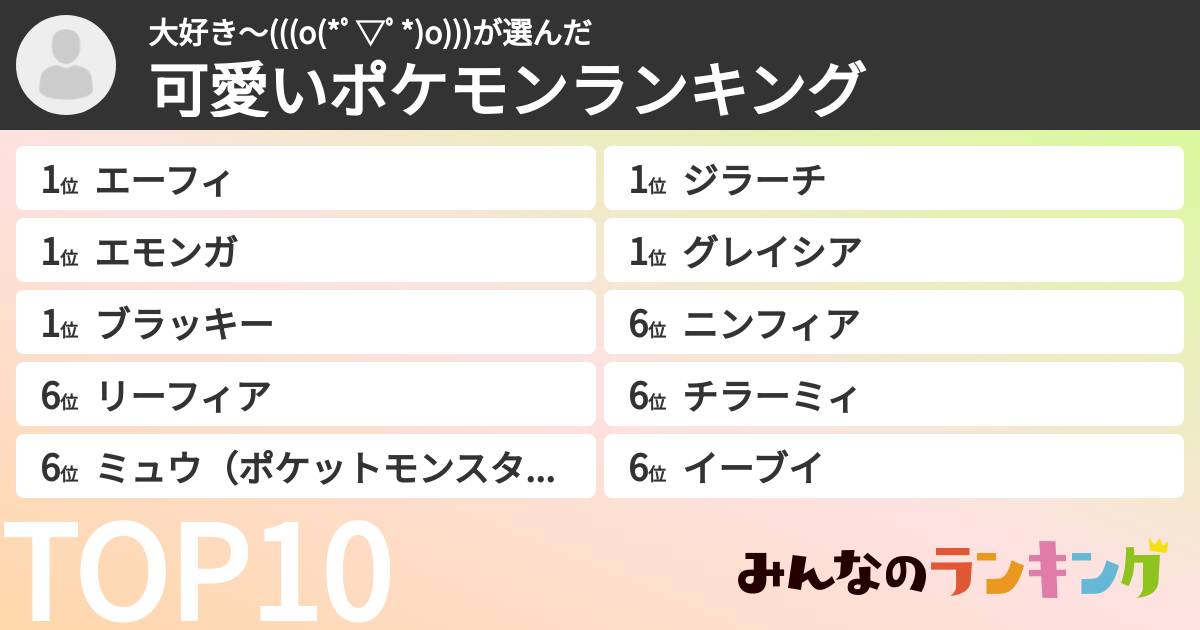 大好き〜(((o(*ﾟ▽ﾟ*)o)))さんの「可愛いポケモンランキング」