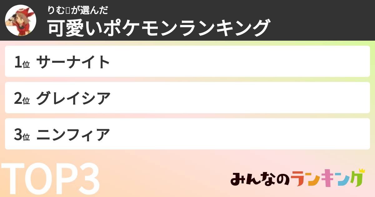 りむ⚓さんの「可愛いポケモンランキング」