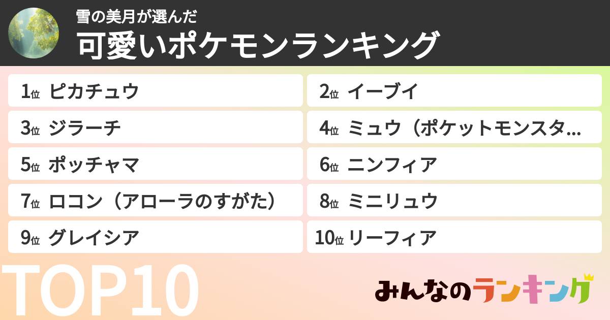 雪の美月さんの「可愛いポケモンランキング」